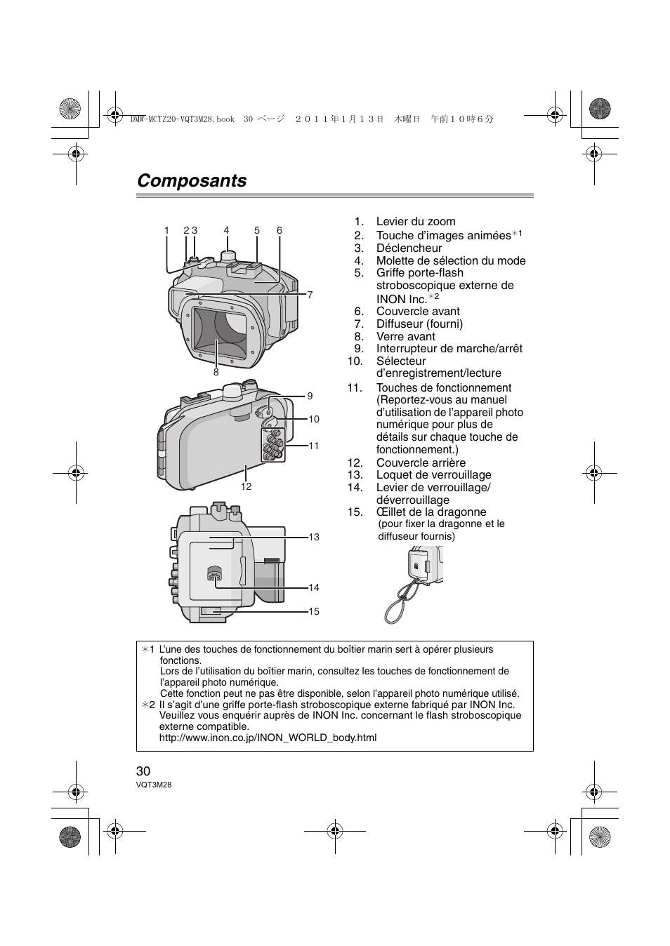 Composants | Panasonic DMWMCTZ20PP User Manual | Page 30 / 184