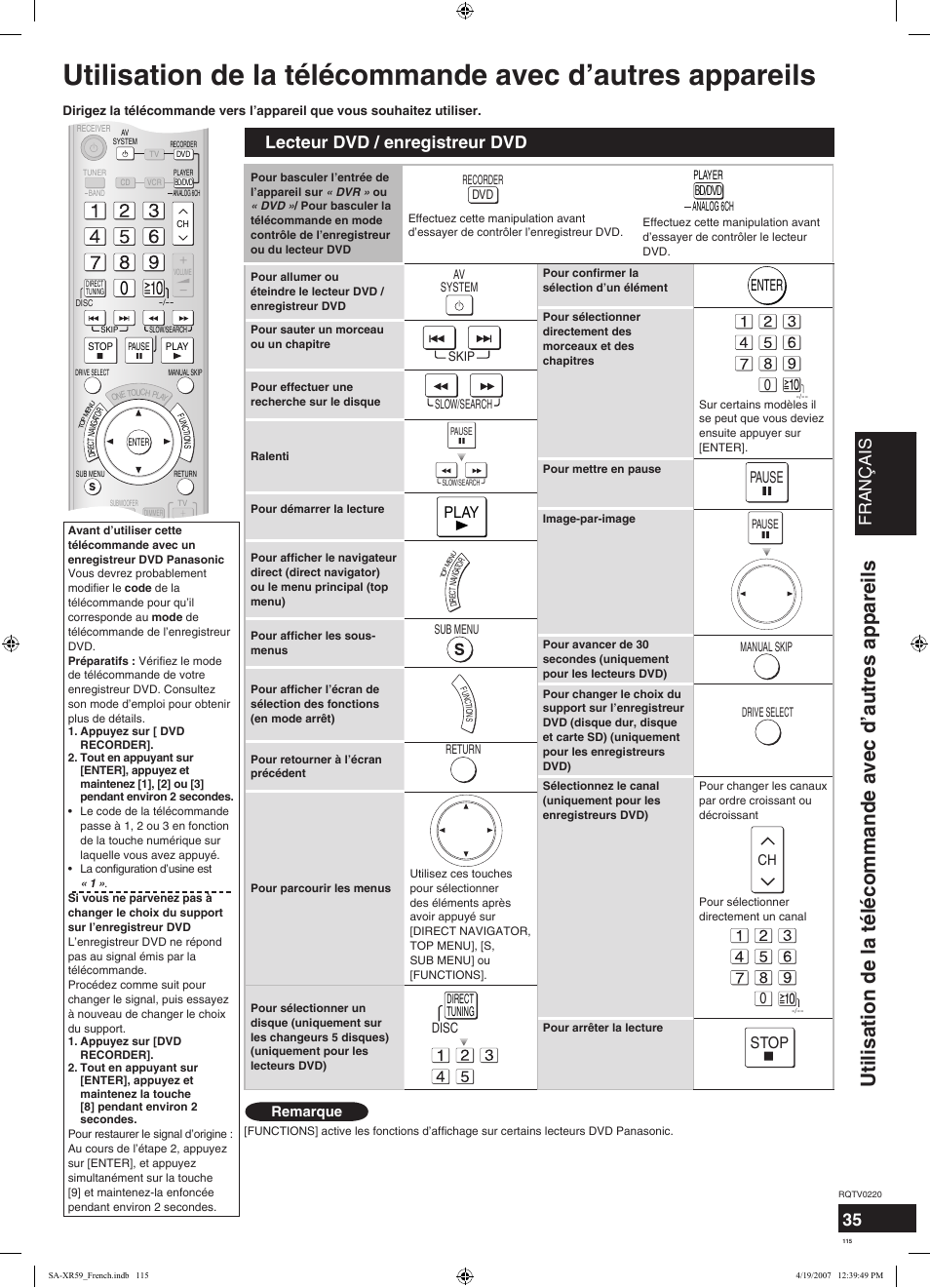 Français, Lecteur dvd / enregistreur dvd, Play | Enter 0, Pause, Stop, Disc, Remarque | Panasonic SAXR59 User Manual | Page 115 / 120