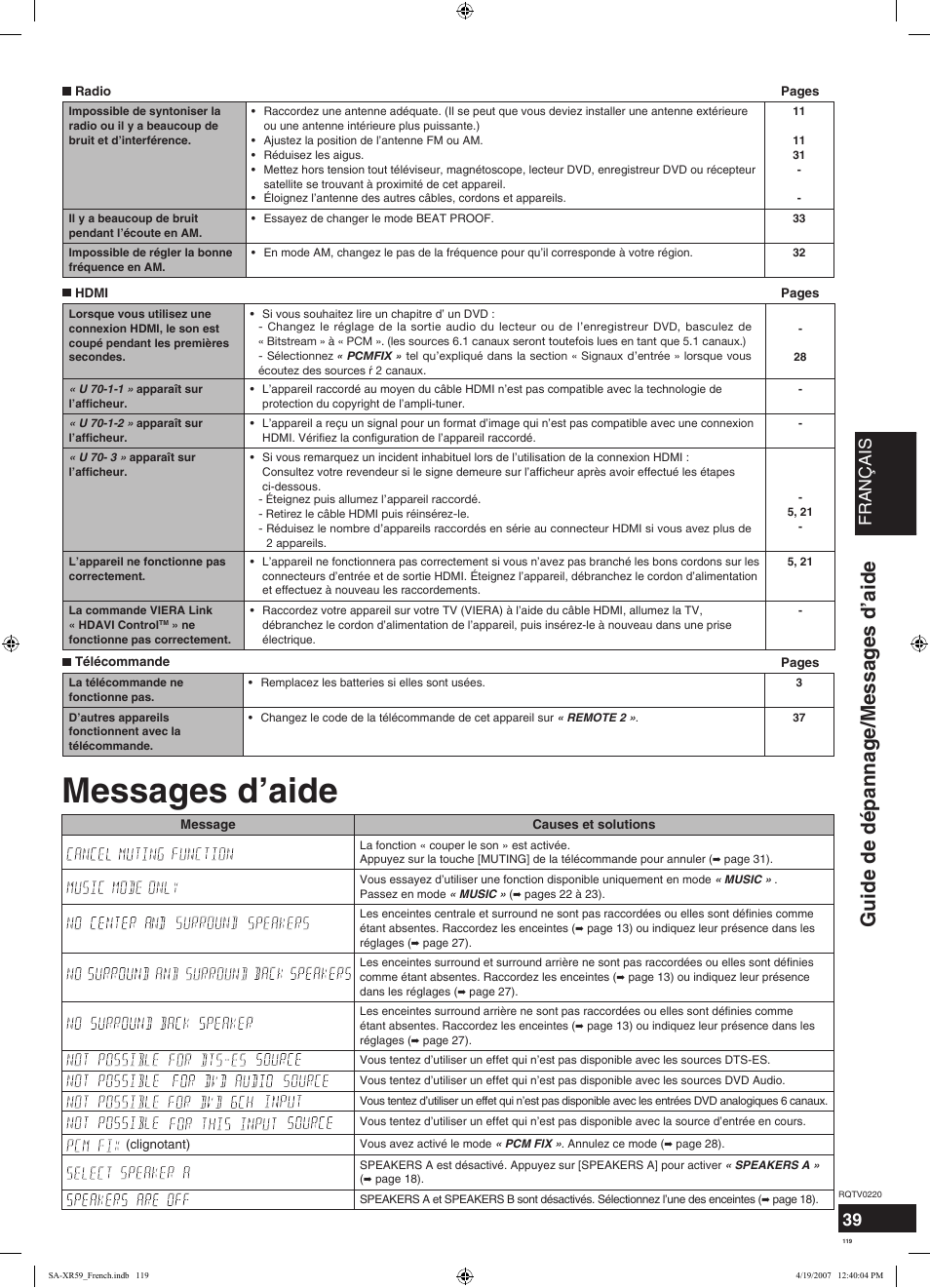 Messages d’aide, Guide de dépannage/messages d’aide, Français | Panasonic SAXR59 User Manual | Page 119 / 120