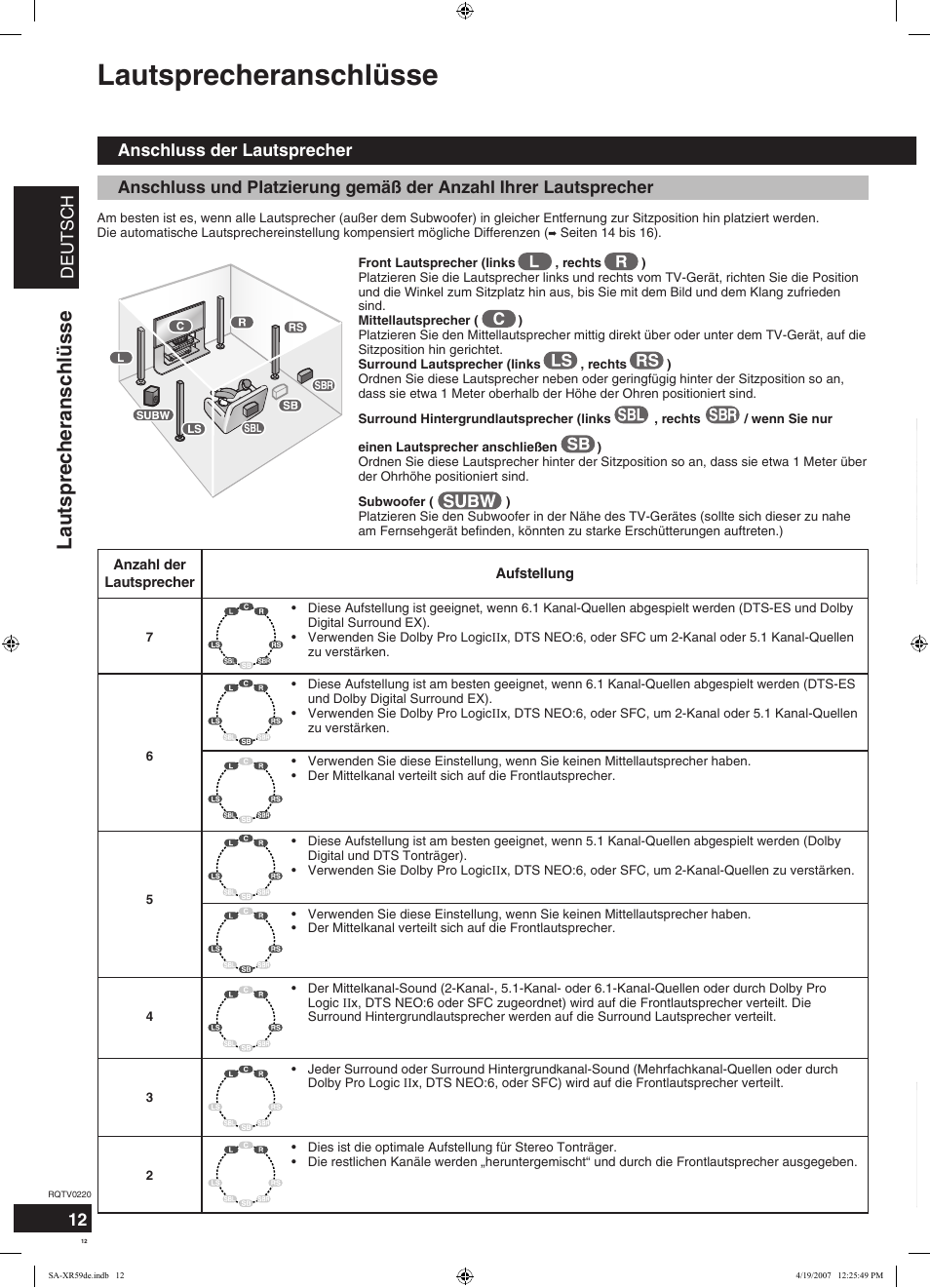 Lautsprecheranschlüsse, Deutsch, Anzahl der lautsprecher aufstellung | Panasonic SAXR59 User Manual | Page 12 / 120