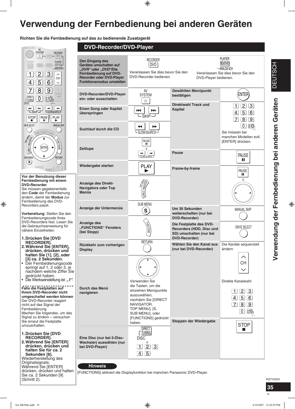 Verwendung der fernbedienung bei anderen geräten, Deutsch, Dvd-recorder/dvd-player | Play, Enter 0, Pause, Stop | Panasonic SAXR59 User Manual | Page 35 / 120