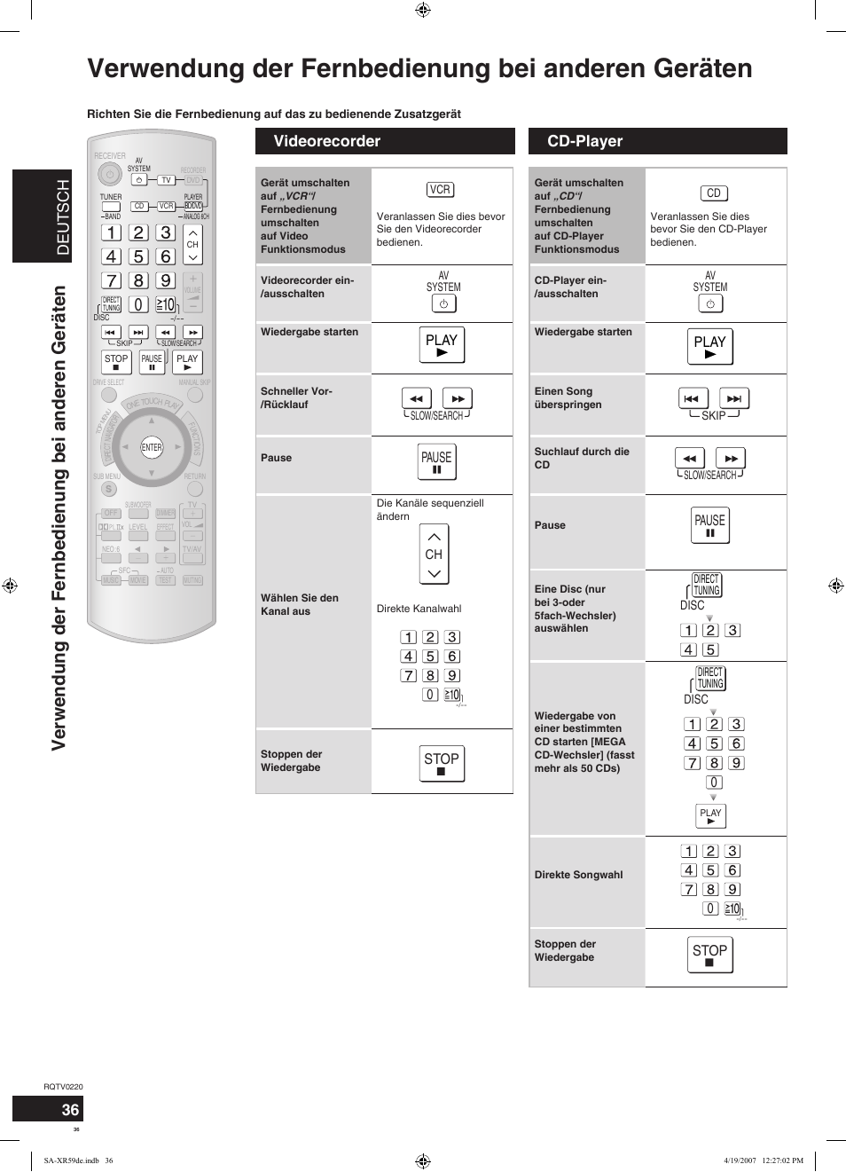 Verwendung der fernbedienung bei anderen geräten, Deutsch, Videorecorder cd-player | Play, Pause, Stop | Panasonic SAXR59 User Manual | Page 36 / 120