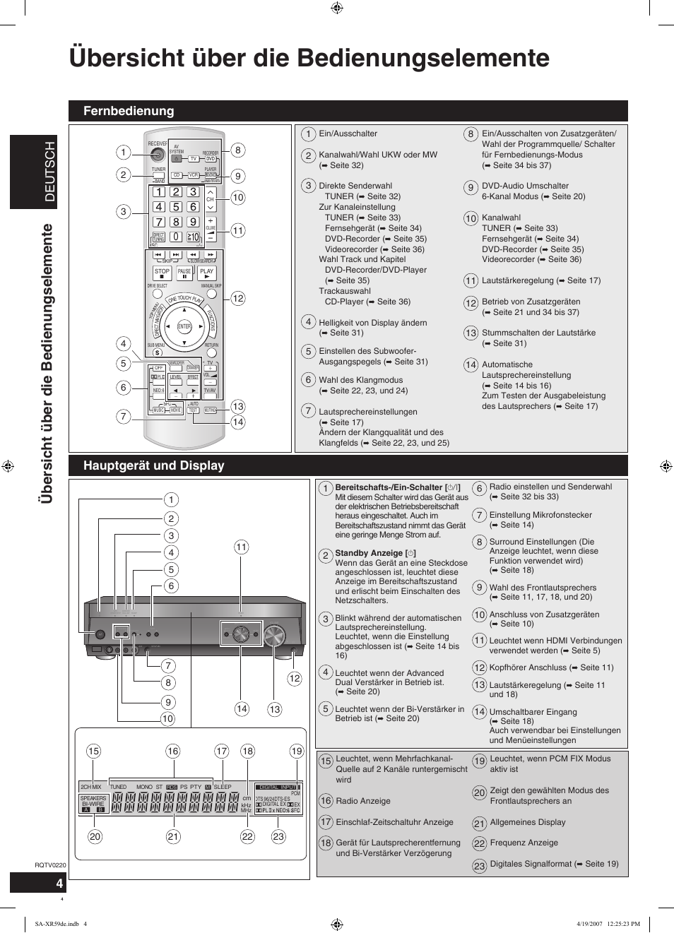 Übersicht über die bedienungselemente, Deutsch, Fernbedienung hauptgerät und display | Panasonic SAXR59 User Manual | Page 4 / 120