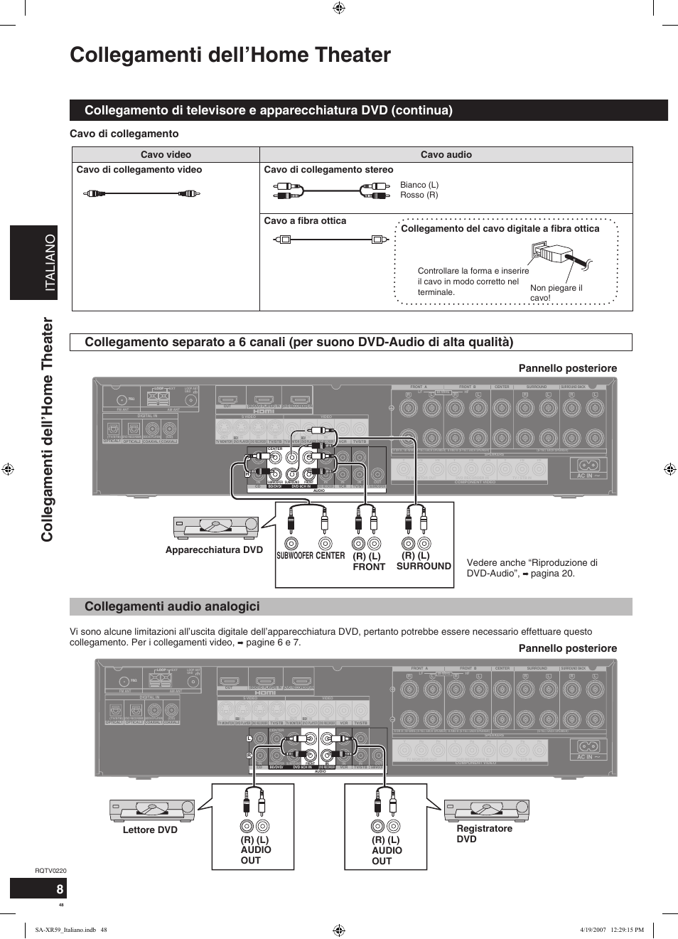 Collegamenti dell’home theater, Italiano, Collegamenti audio analogici | Cavo di collegamento, Pannello posteriore, Pagine 6 e 7, Pagina 20, Collegamento del cavo digitale a fibra ottica, Non piegare il cavo | Panasonic SAXR59 User Manual | Page 48 / 120
