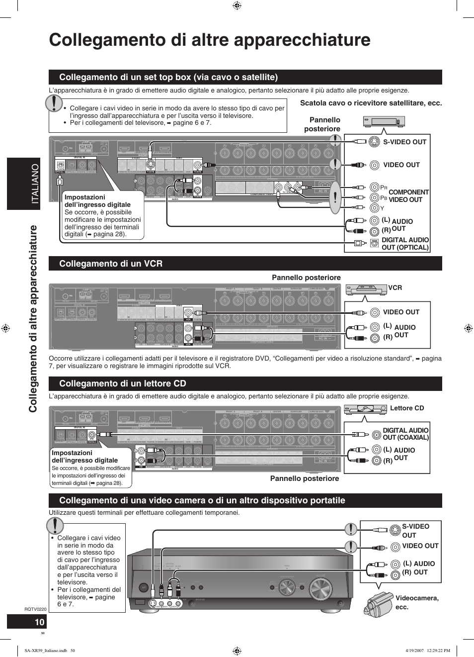 Collegamento di altre apparecchiature, Italiano, Collegamento di un vcr | Collegamento di un lettore cd, Pannello posteriore, Pagine 6 e 7, Pagina 28), Lettore cd impostazioni dell’ingresso digitale, Digital audio out (coaxial) (l) (r) audio out | Panasonic SAXR59 User Manual | Page 50 / 120