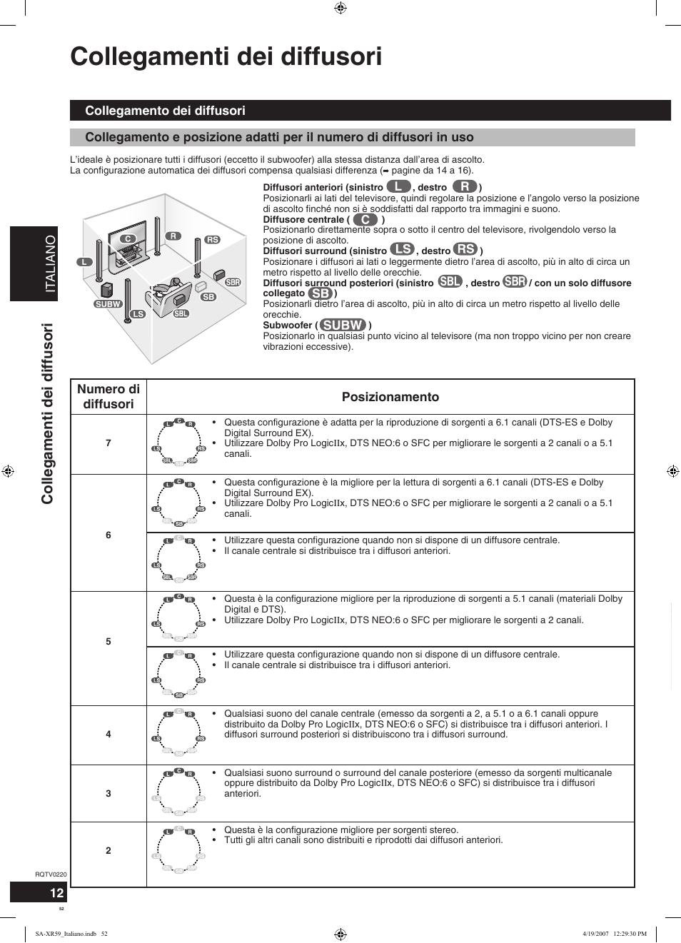 Collegamenti dei diffusori, Italiano, Numero di diffusori posizionamento | Panasonic SAXR59 User Manual | Page 52 / 120