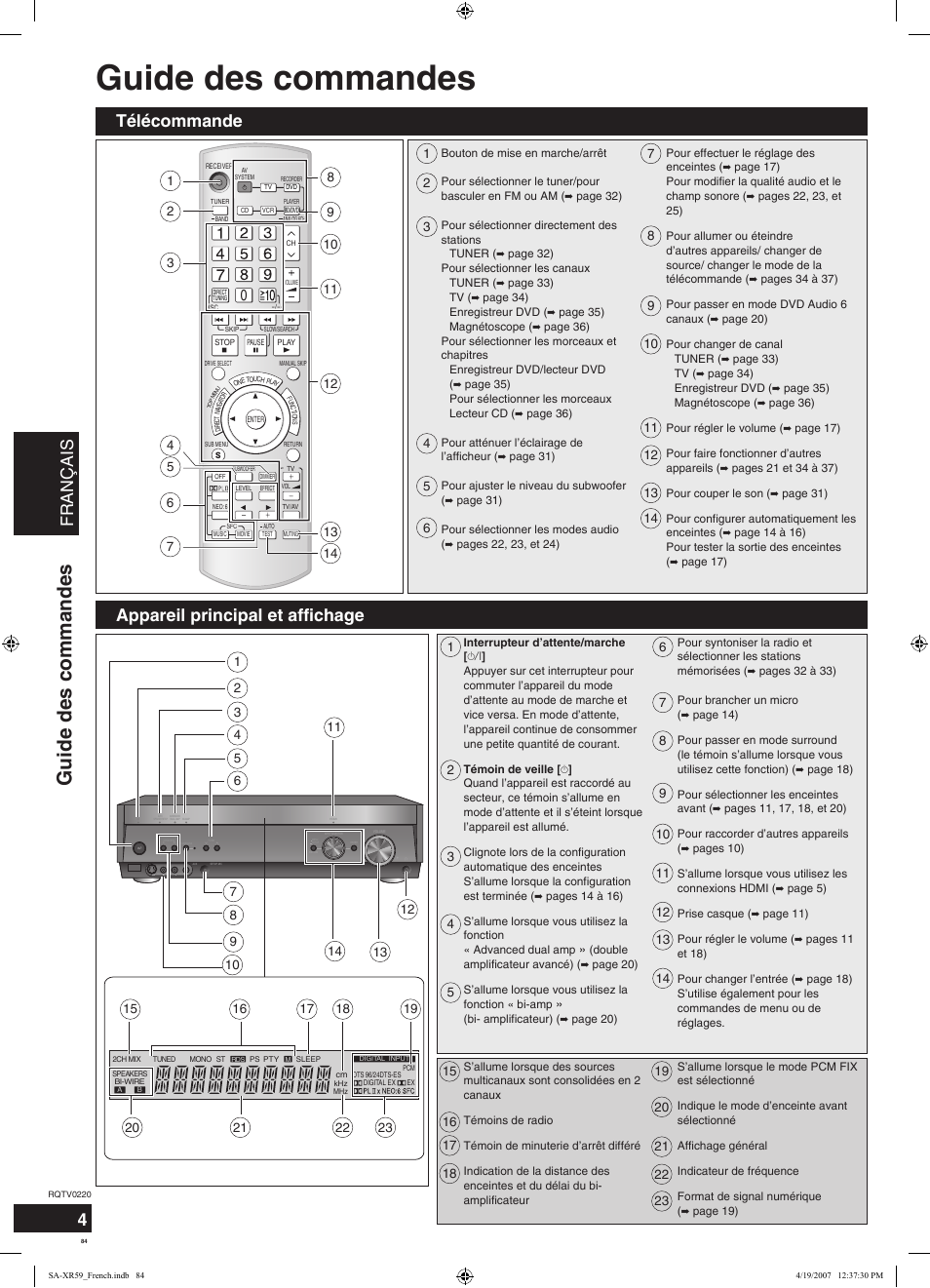 Guide des commandes, Français, Télécommande appareil principal et affichage 4 | Panasonic SAXR59 User Manual | Page 84 / 120