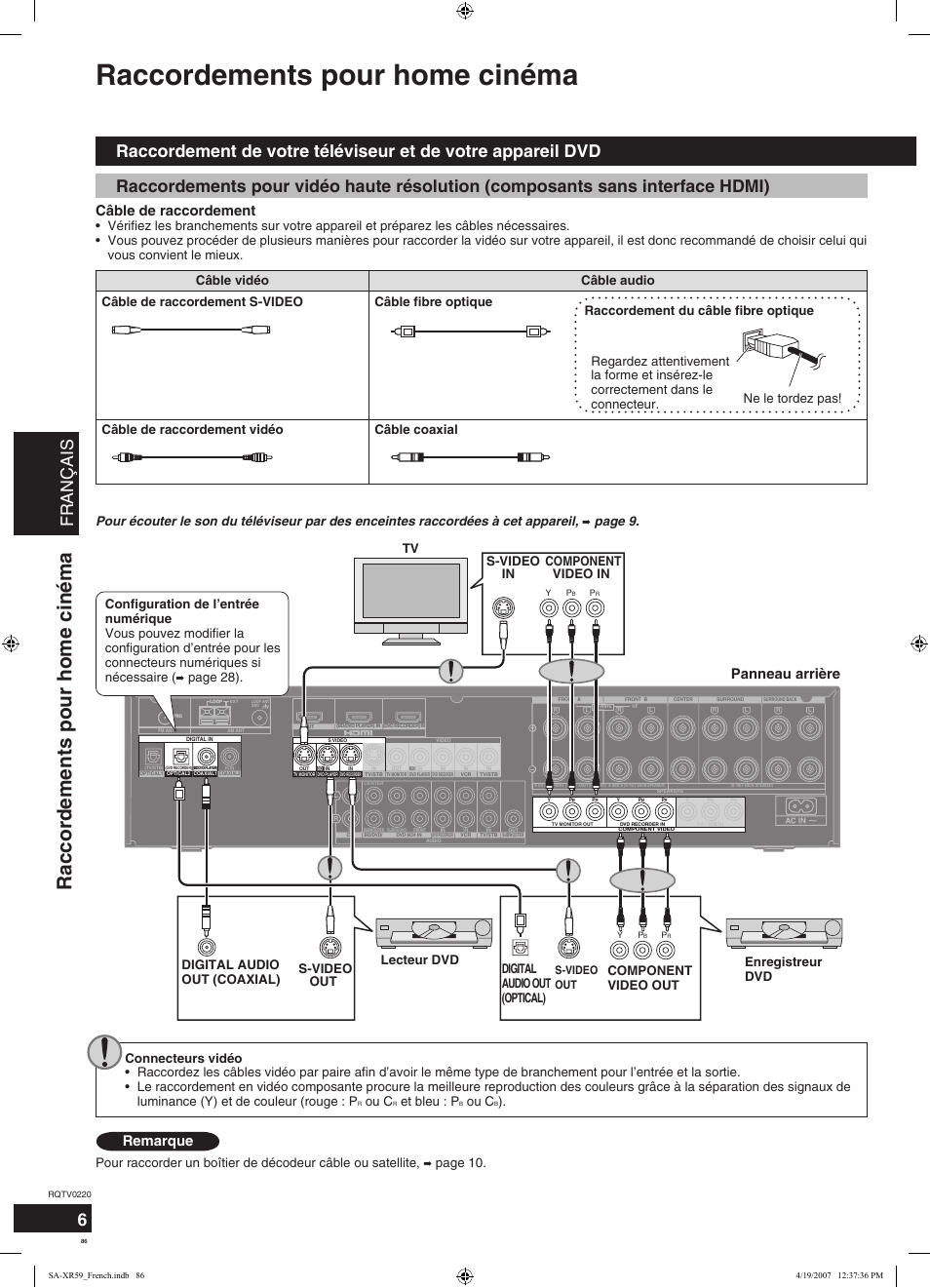 Raccordements pour home cinéma, Français, Câble de raccordement | Panneau arrière, Remarque, Page 28). tv, Ou c, Et bleu : p | Panasonic SAXR59 User Manual | Page 86 / 120