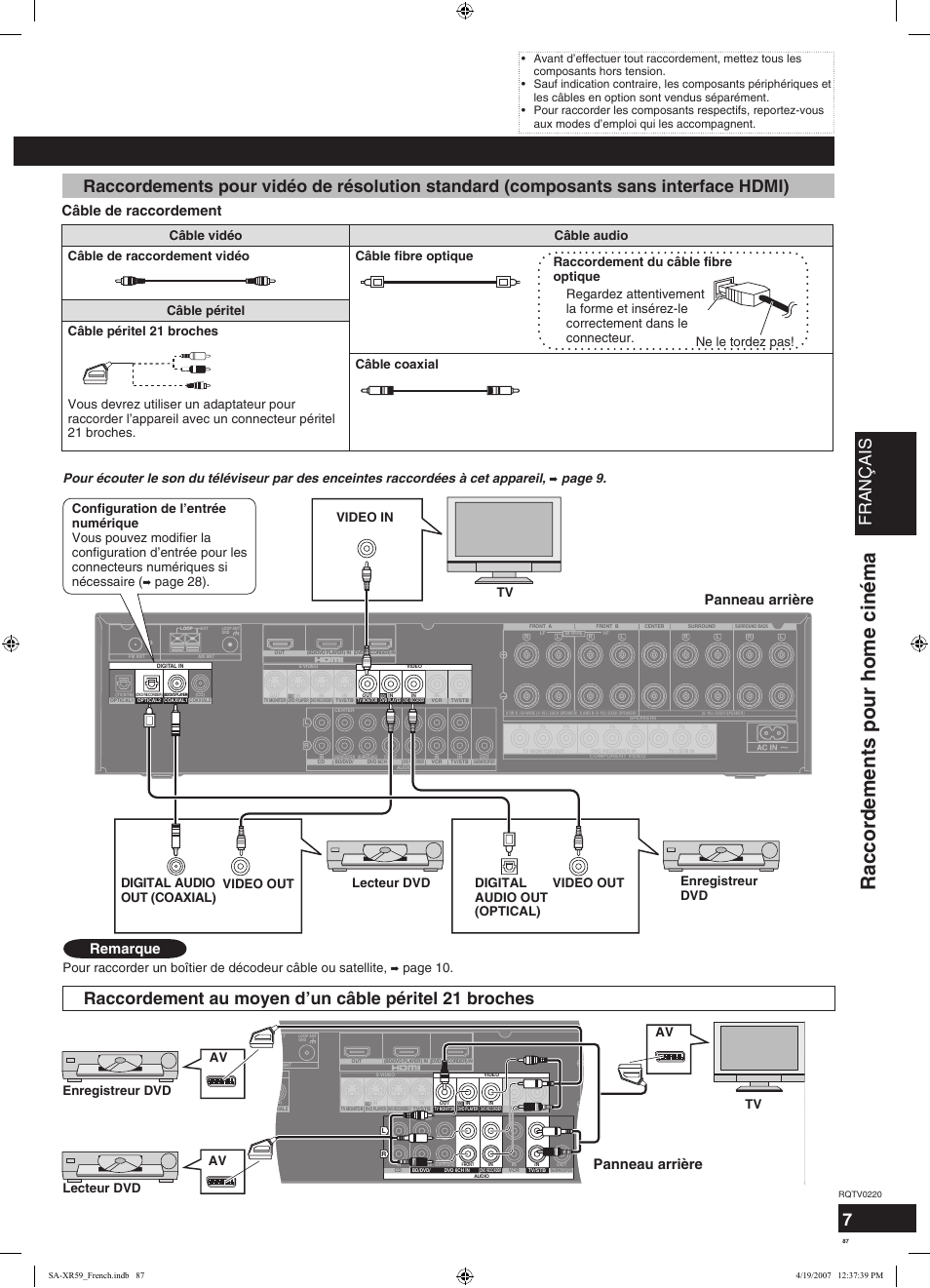 Raccordements pour home cinéma, Français, Câble de raccordement | Panneau arrière, Remarque, Page 28). tv, Page 10, Enregistreur dvd lecteur dvd av av av, Video out | Panasonic SAXR59 User Manual | Page 87 / 120