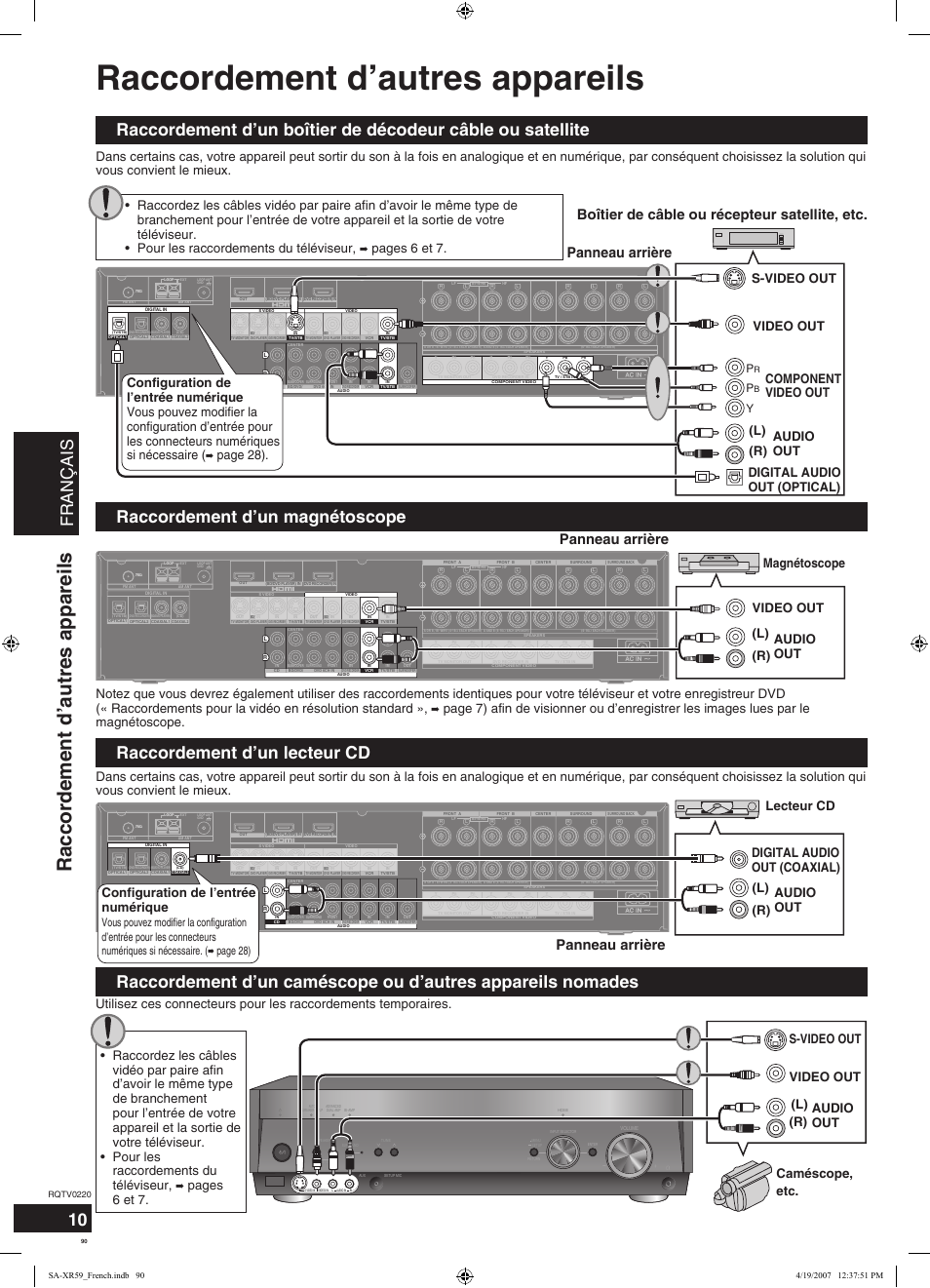 Raccordement d’autres appareils, Français, Raccordement d’un magnétoscope | Raccordement d’un lecteur cd, Panneau arrière, Pages 6 et 7, Page 28), Lecteur cd configuration de l’entrée numérique, Digital audio out (coaxial) (l) (r) audio out | Panasonic SAXR59 User Manual | Page 90 / 120