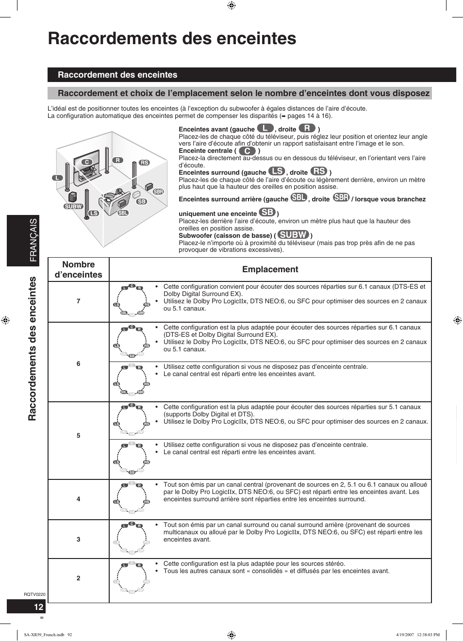 Raccordements des enceintes, Français, Nombre d’enceintes emplacement | Panasonic SAXR59 User Manual | Page 92 / 120