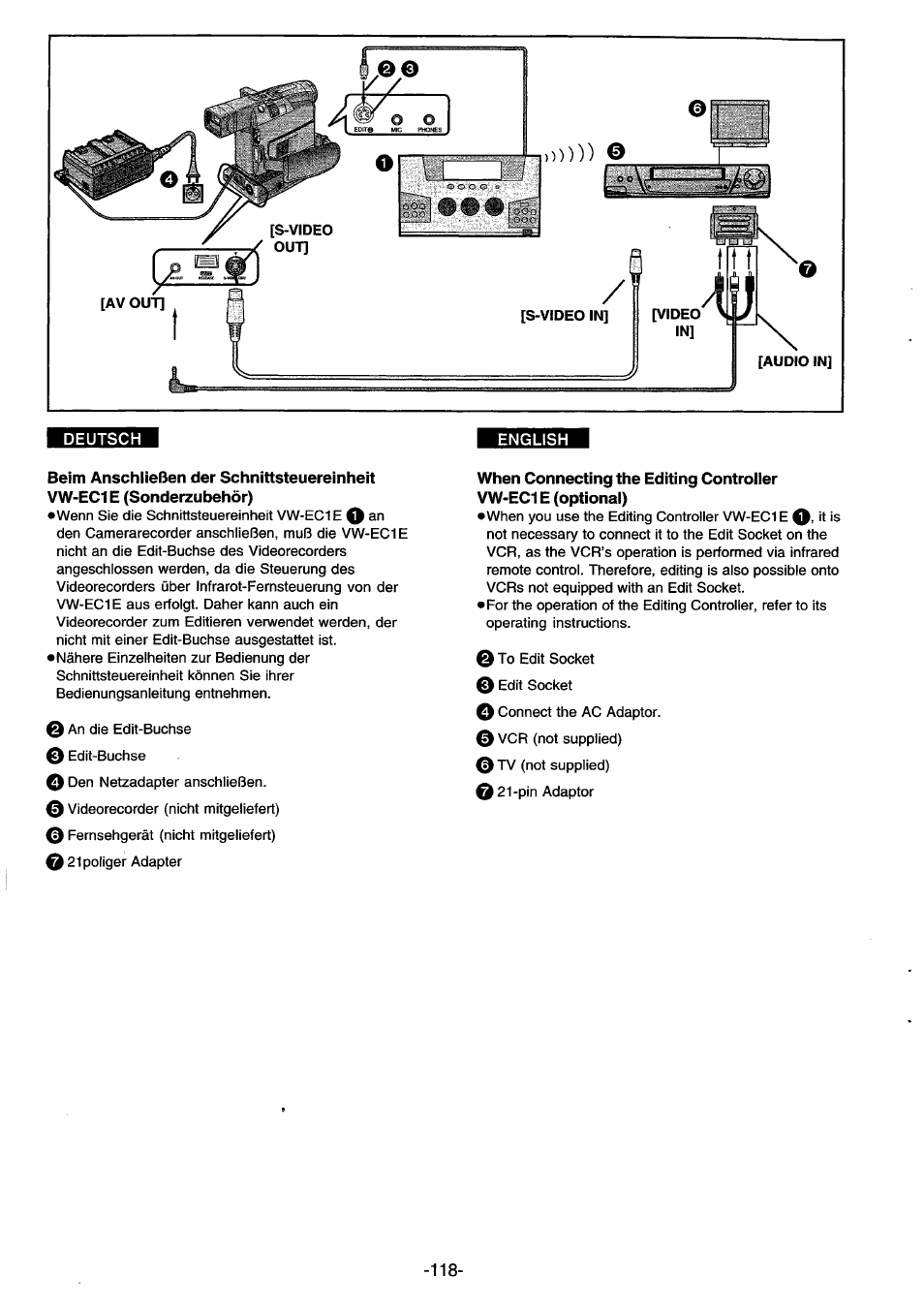 S-video in, Deutsch | Panasonic NVDS33EG User Manual | Page 117 / 193