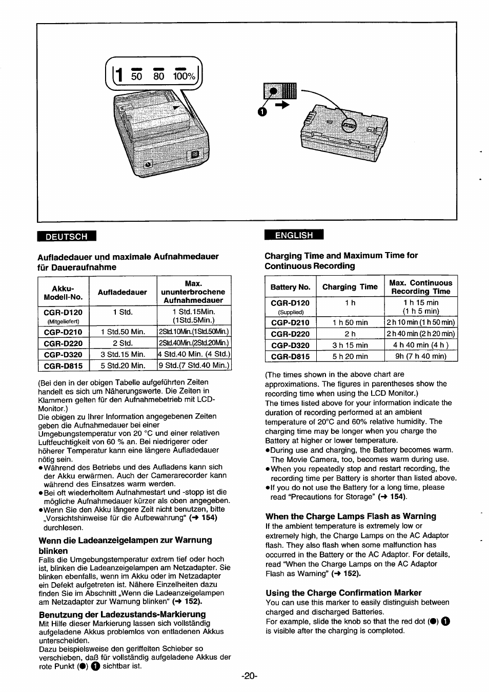 Wenn die ladeanzeigelampen zur warnung blinken, Benutzung der ladezustands-markierung, When the charge lamps flash as warning | Using the charge confirmation marker | Panasonic NVDS33EG User Manual | Page 19 / 193