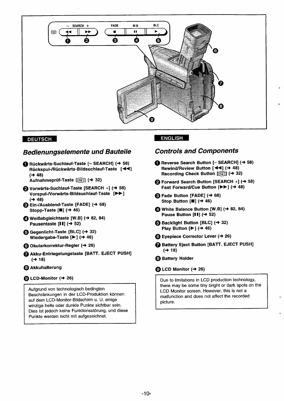 Deutsch, Bedienungselemente und bauteile, Controls and components | Panasonic NVDS33EG User Manual | Page 9 / 193