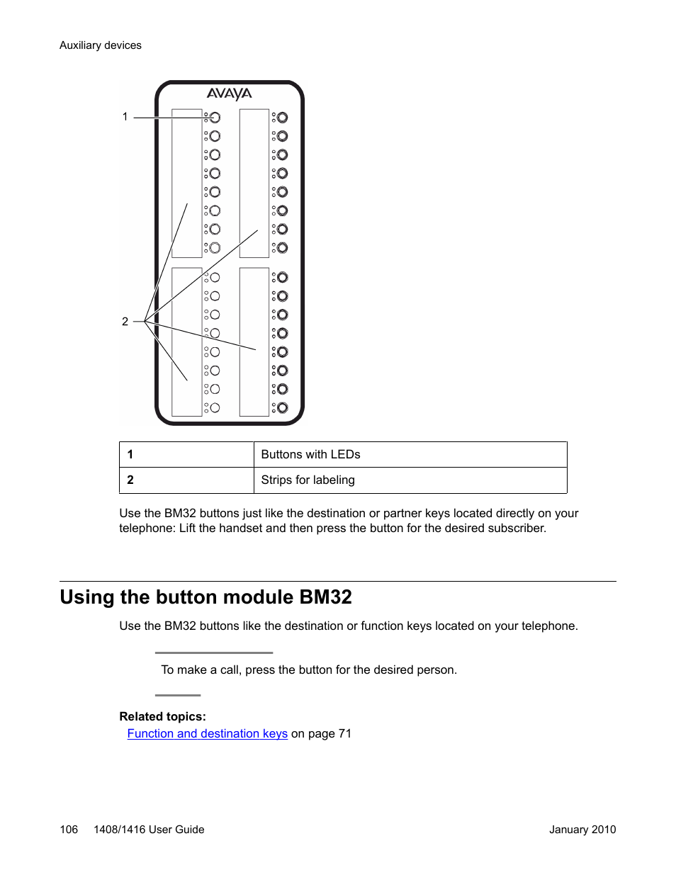 Using the button module bm32 | Avaya 16-603463 User Manual | Page 106 / 118