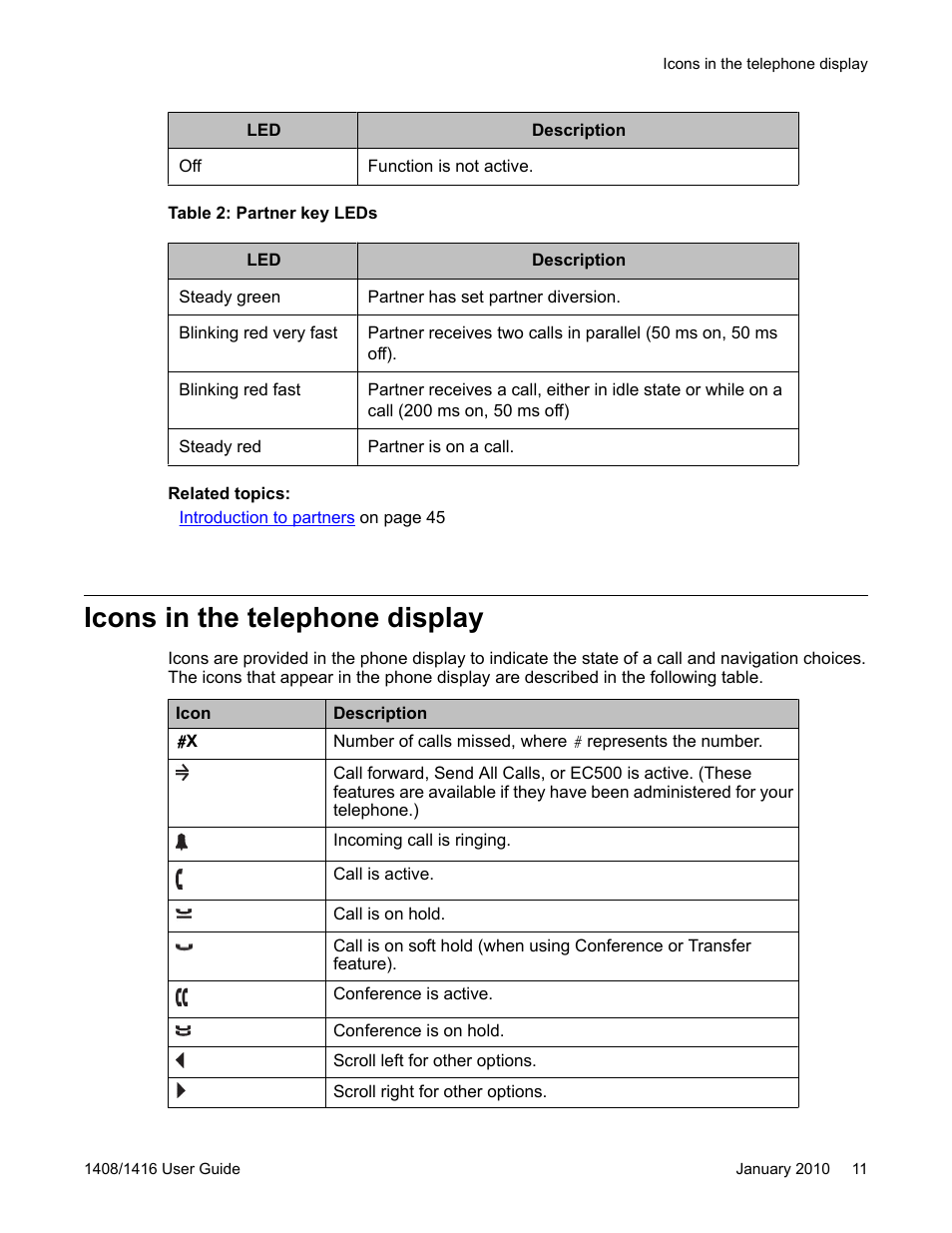 Icons in the telephone display | Avaya 16-603463 User Manual | Page 11 / 118