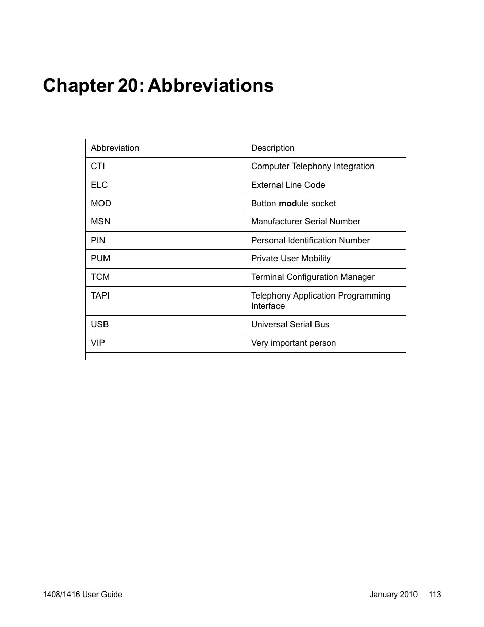 Chapter 20: abbreviations | Avaya 16-603463 User Manual | Page 113 / 118