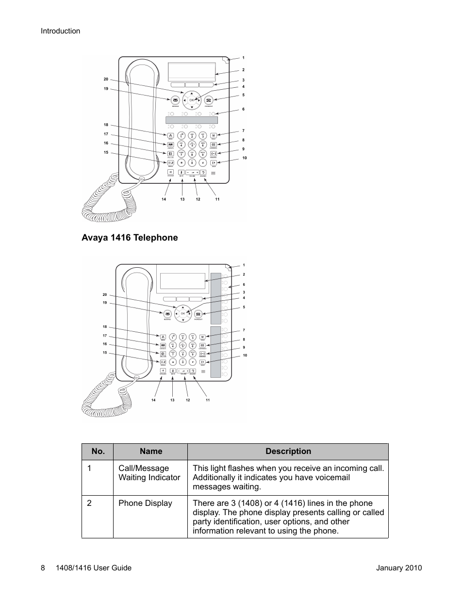 Avaya 16-603463 User Manual | Page 8 / 118