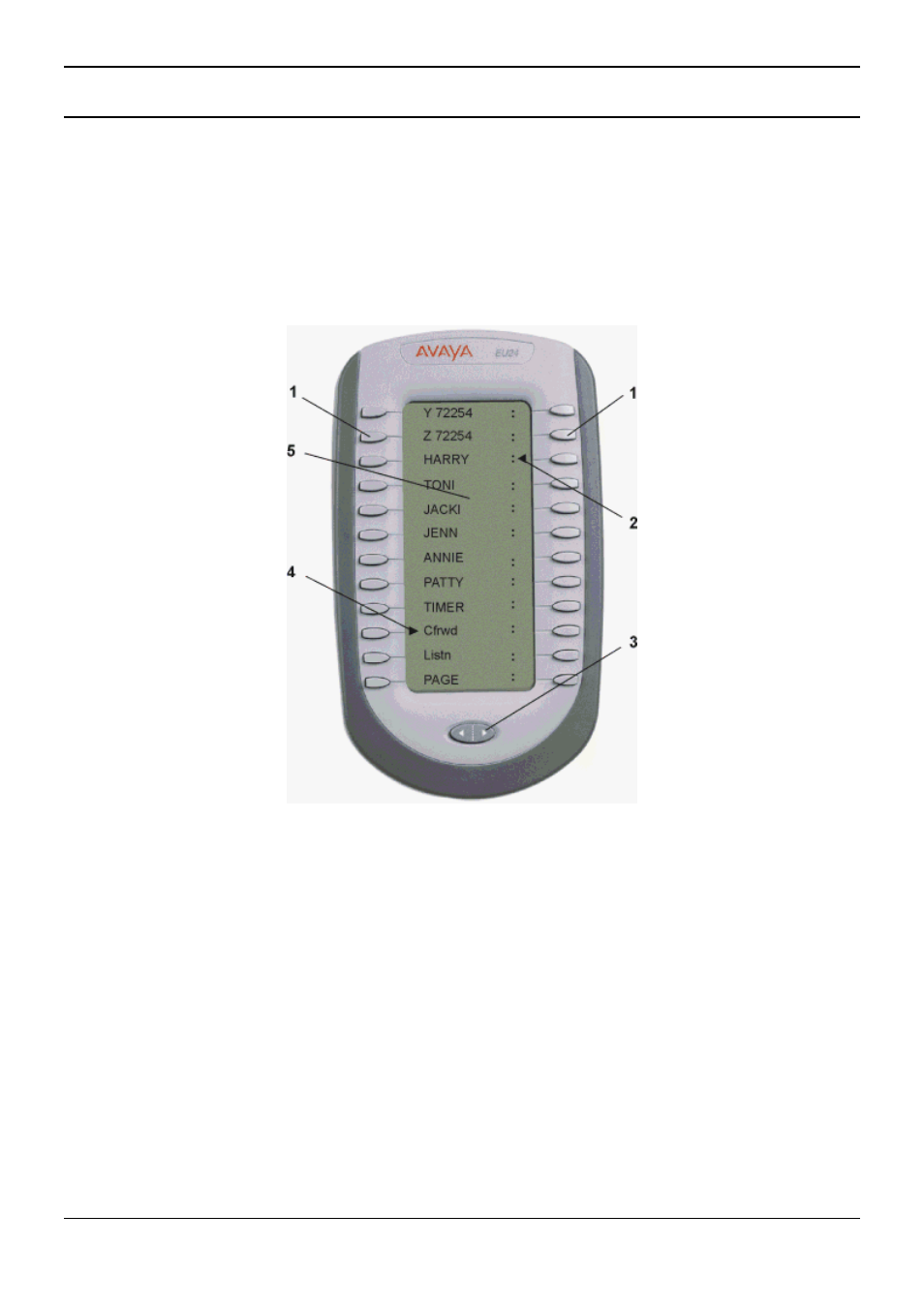 Eu24 expansion module, Eu24 overview | Avaya IP OFFICE 3.2 2420 User Manual | Page 42 / 46