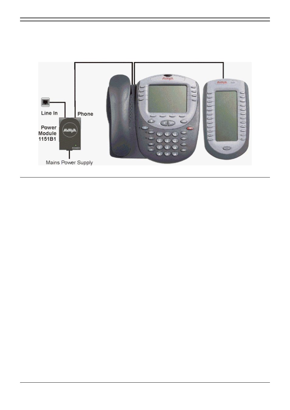 Connection, Using the eu24 expansion module | Avaya IP OFFICE 3.2 2420 User Manual | Page 43 / 46