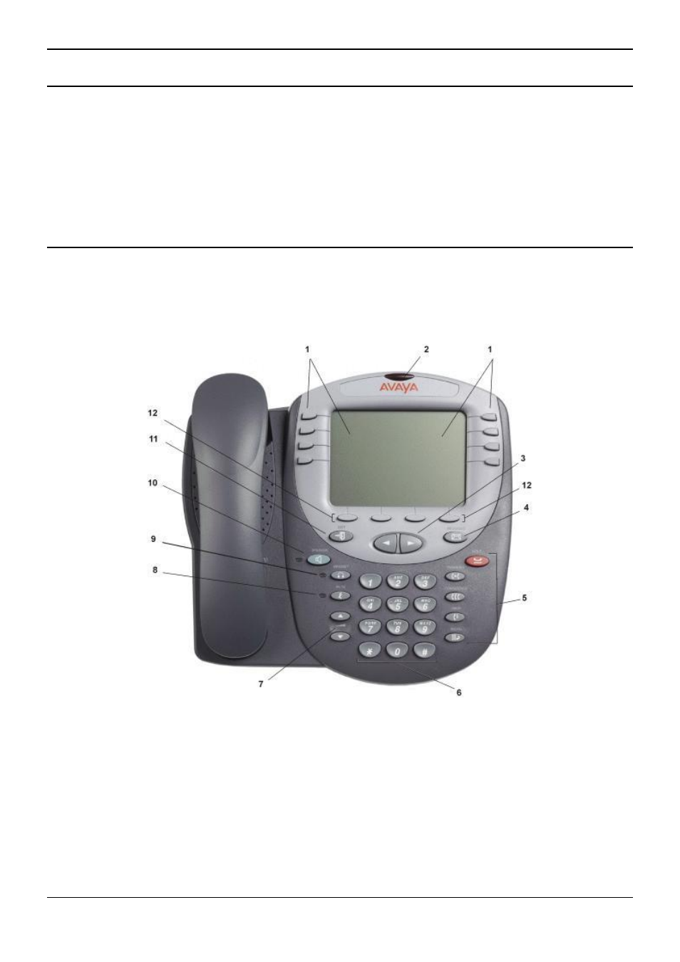 The telephone, About this guide, Overview | Avaya IP OFFICE 3.2 2420 User Manual | Page 5 / 46