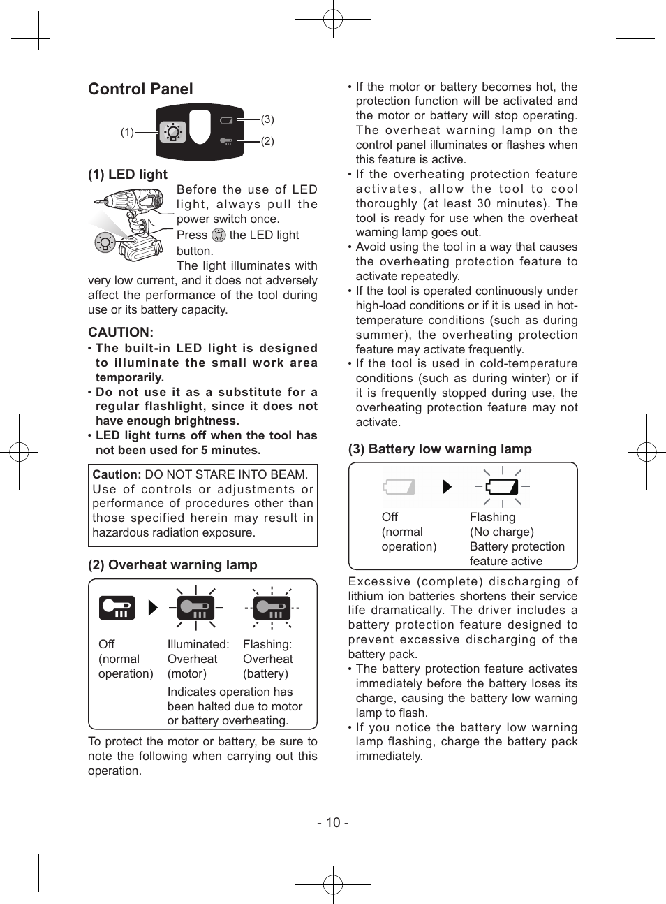 Control panel, 1) led light, Caution | 2) overheat warning lamp, 3) battery low warning lamp | Panasonic EY7940 User Manual | Page 10 / 121