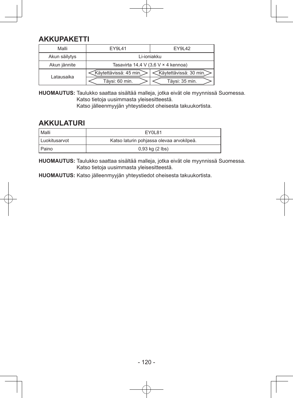 Akkupaketti, Akkulaturi | Panasonic EY7940 User Manual | Page 120 / 121