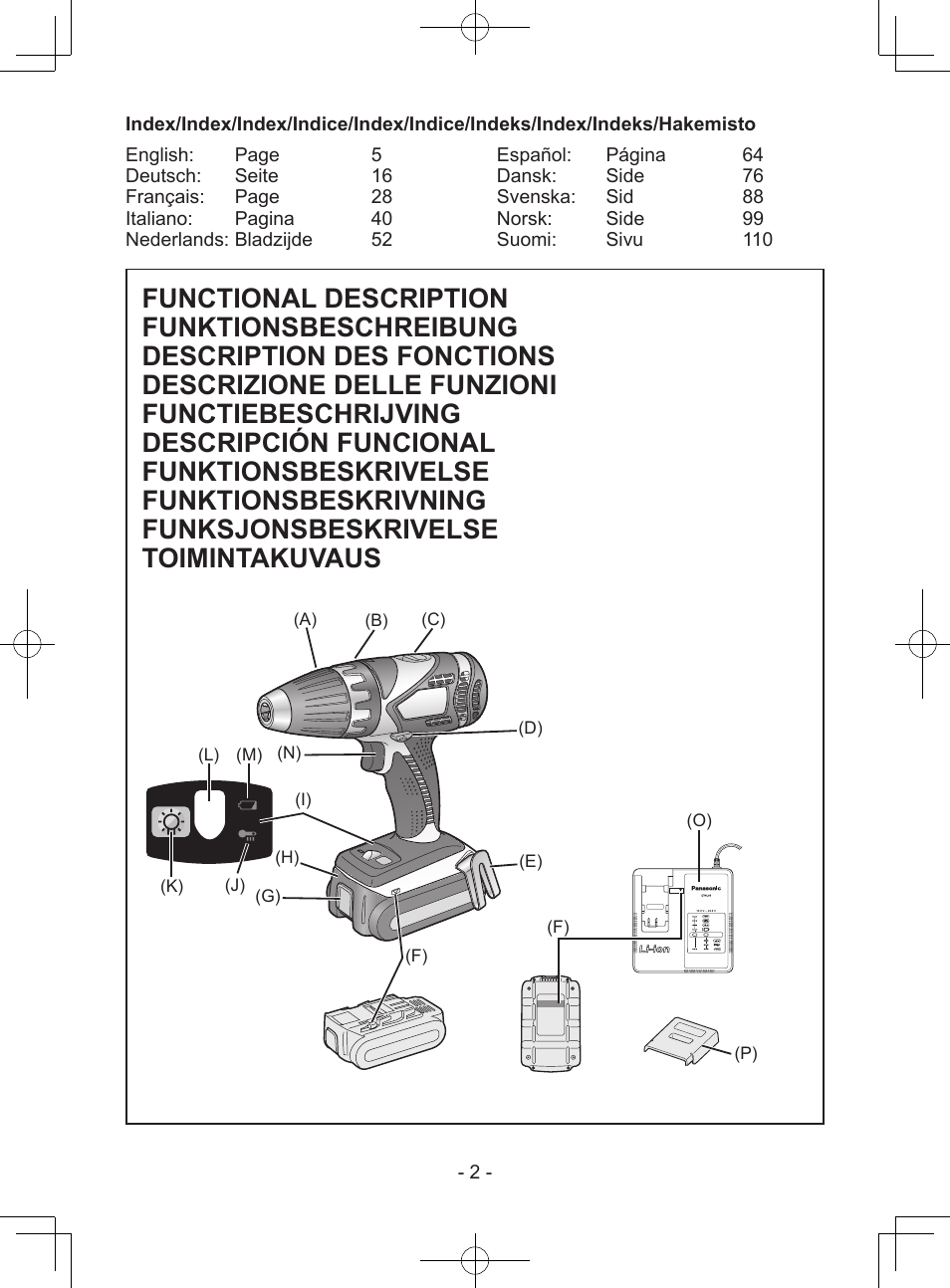 Panasonic EY7940 User Manual | Page 2 / 121