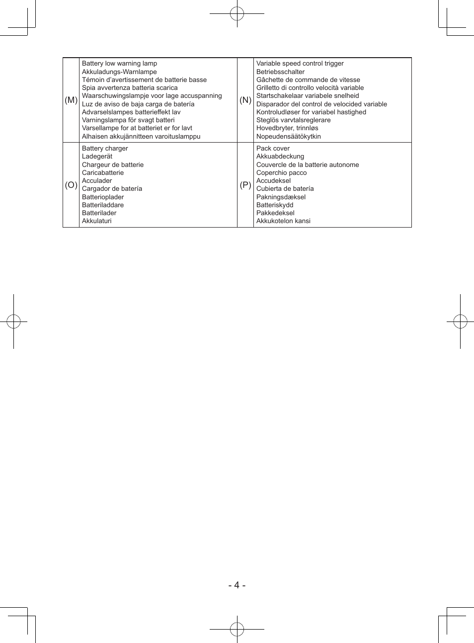 Panasonic EY7940 User Manual | Page 4 / 121