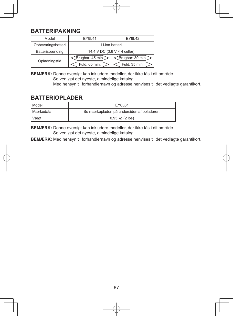 Batteripakning, Batterioplader | Panasonic EY7940 User Manual | Page 87 / 121