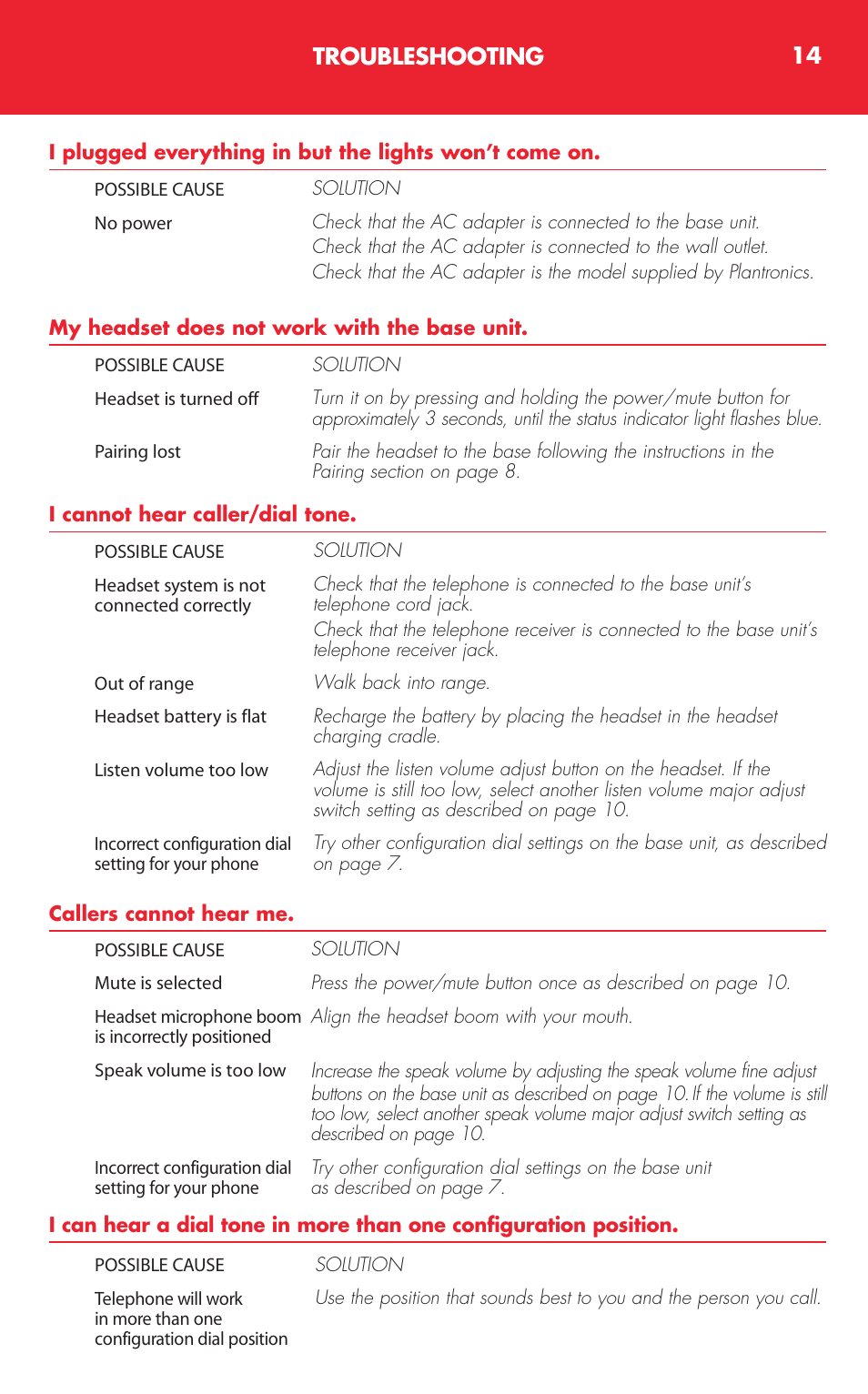 14 troubleshooting | Avaya ABT-34 User Manual | Page 14 / 17