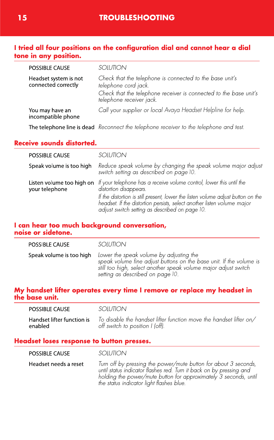 Avaya ABT-34 User Manual | Page 15 / 17