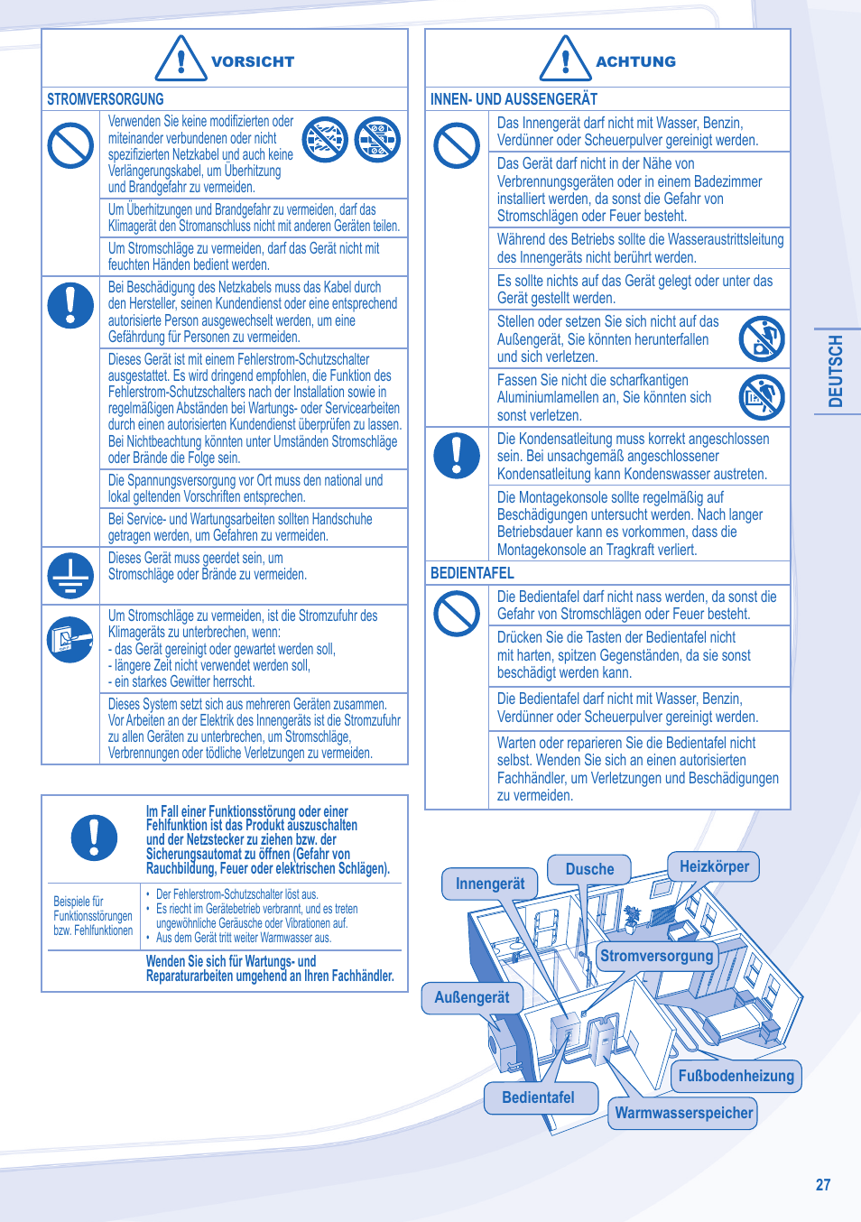 Panasonic WHUD14CE5 User Manual | Page 3 / 12