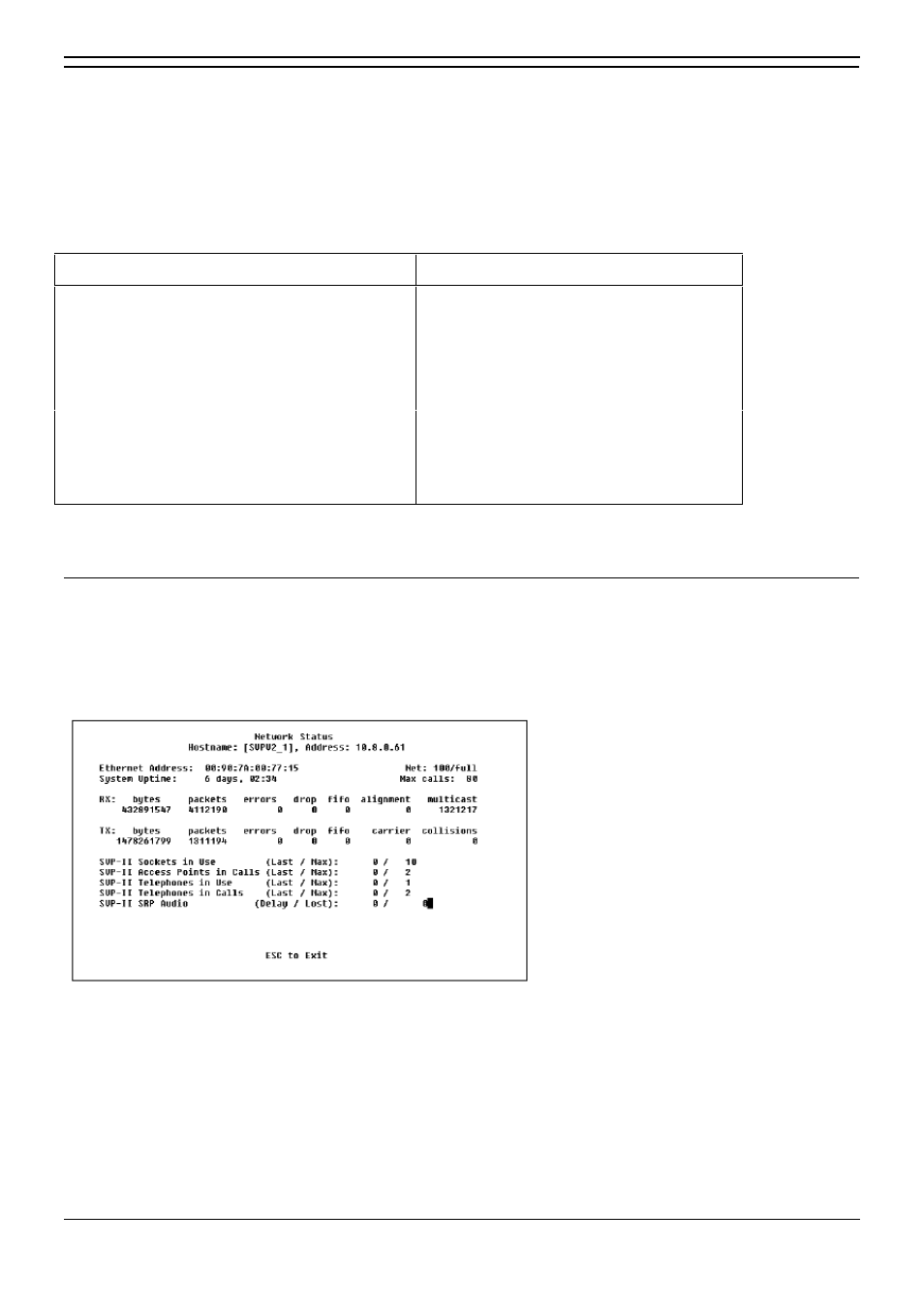 Error status, Network status | Avaya IP Office 15-601082 User Manual | Page 64 / 76