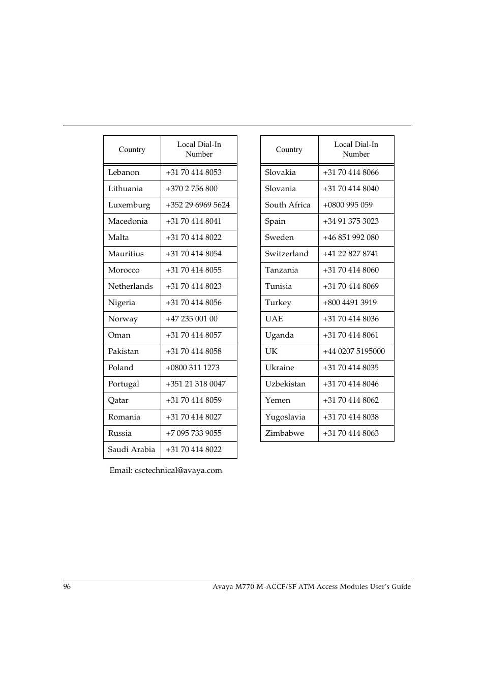 Avaya M-ACCF/SF User Manual | Page 112 / 114