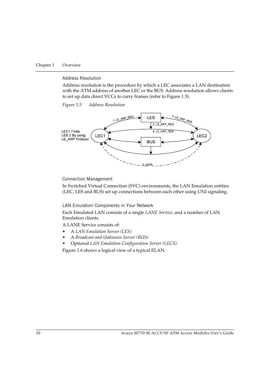 Address resolution, Connection management, Lan emulation components in your network | Figure 1.5 | Avaya M-ACCF/SF User Manual | Page 26 / 114