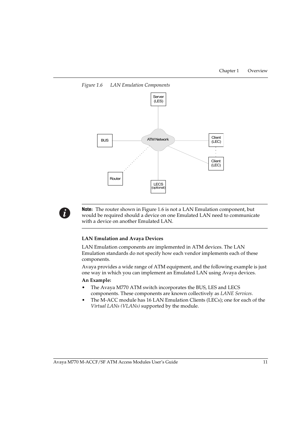 Figure 1.6, Lan emulation components | Avaya M-ACCF/SF User Manual | Page 27 / 114