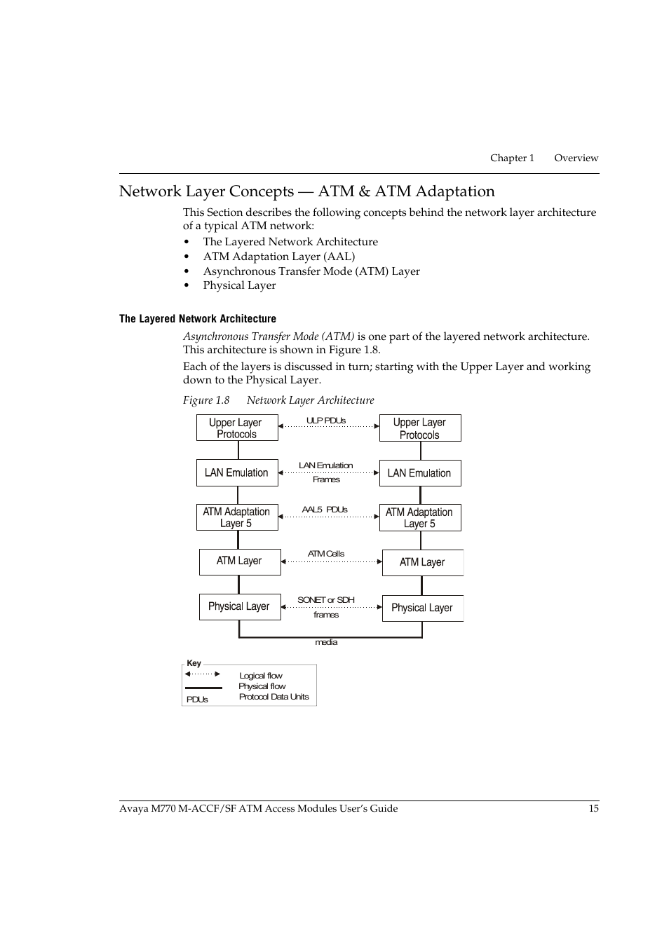 Network layer concepts — atm & atm adaptation, The layered network architecture, Figure 1.8 | Network layer architecture | Avaya M-ACCF/SF User Manual | Page 31 / 114