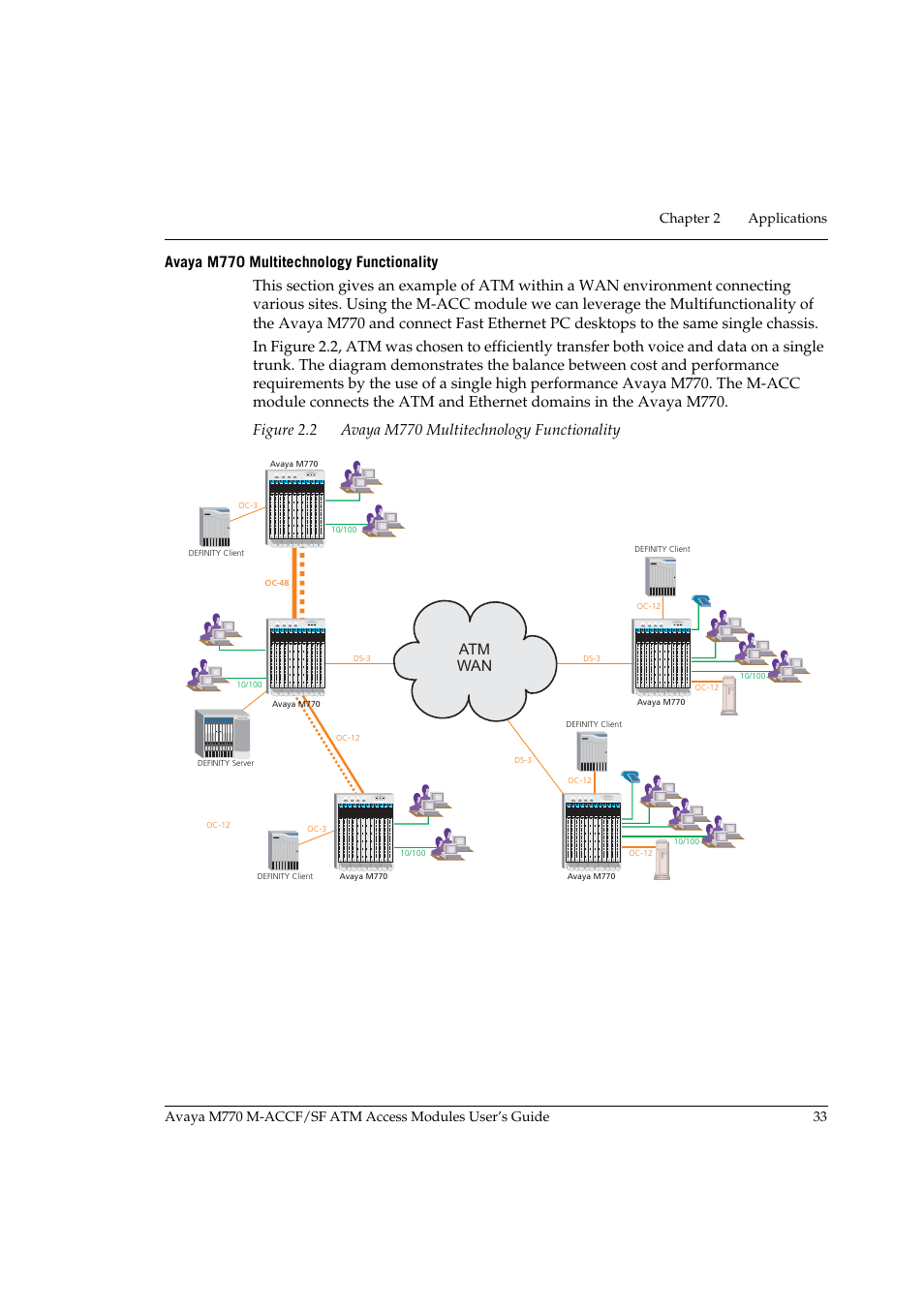 Avaya m770 multitechnology functionality, Figure 2.2, Atm wan | Avaya M-ACCF/SF User Manual | Page 49 / 114