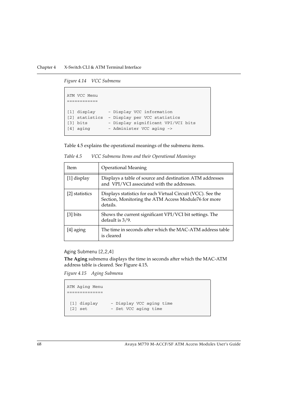 Aging submenu [2,2,4, Figure 4.14 vcc submenu figure 4.15 aging submenu, Table 4.5 | Vcc submenu items and their operational meanings | Avaya M-ACCF/SF User Manual | Page 84 / 114