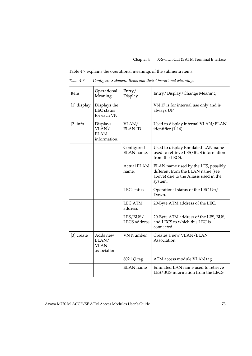 Table 4.7 | Avaya M-ACCF/SF User Manual | Page 89 / 114