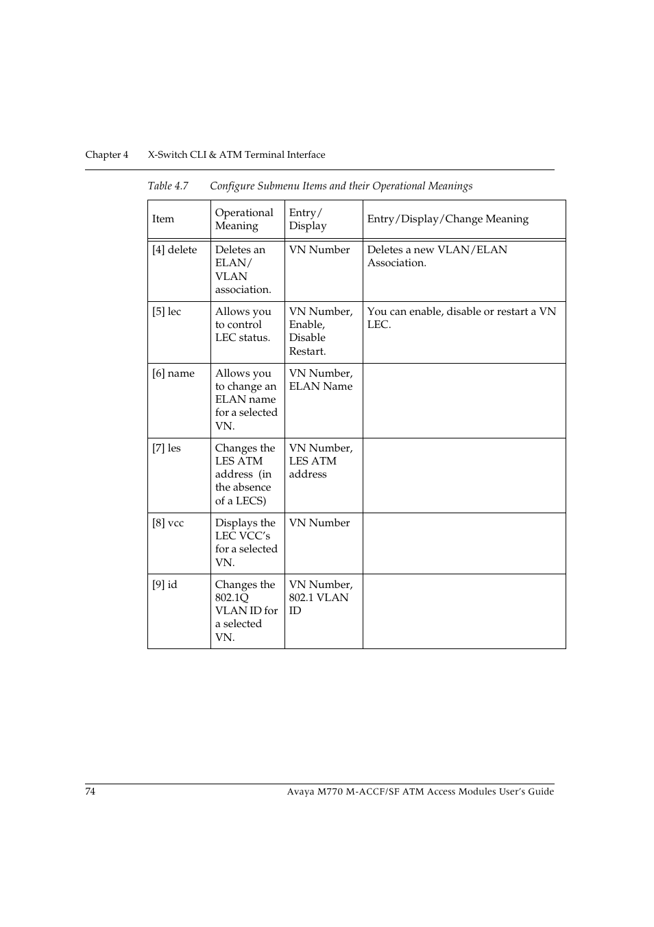 Avaya M-ACCF/SF User Manual | Page 90 / 114