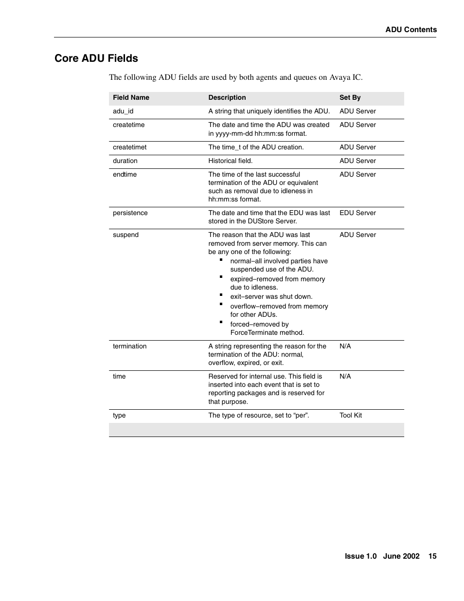 Core adu fields | Avaya Interaction Center DXX-1015-01 User Manual | Page 15 / 74
