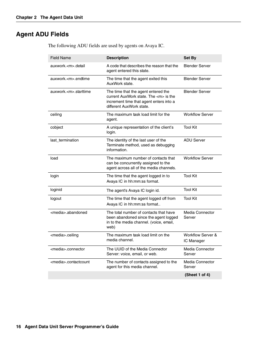 Agent adu fields | Avaya Interaction Center DXX-1015-01 User Manual | Page 16 / 74