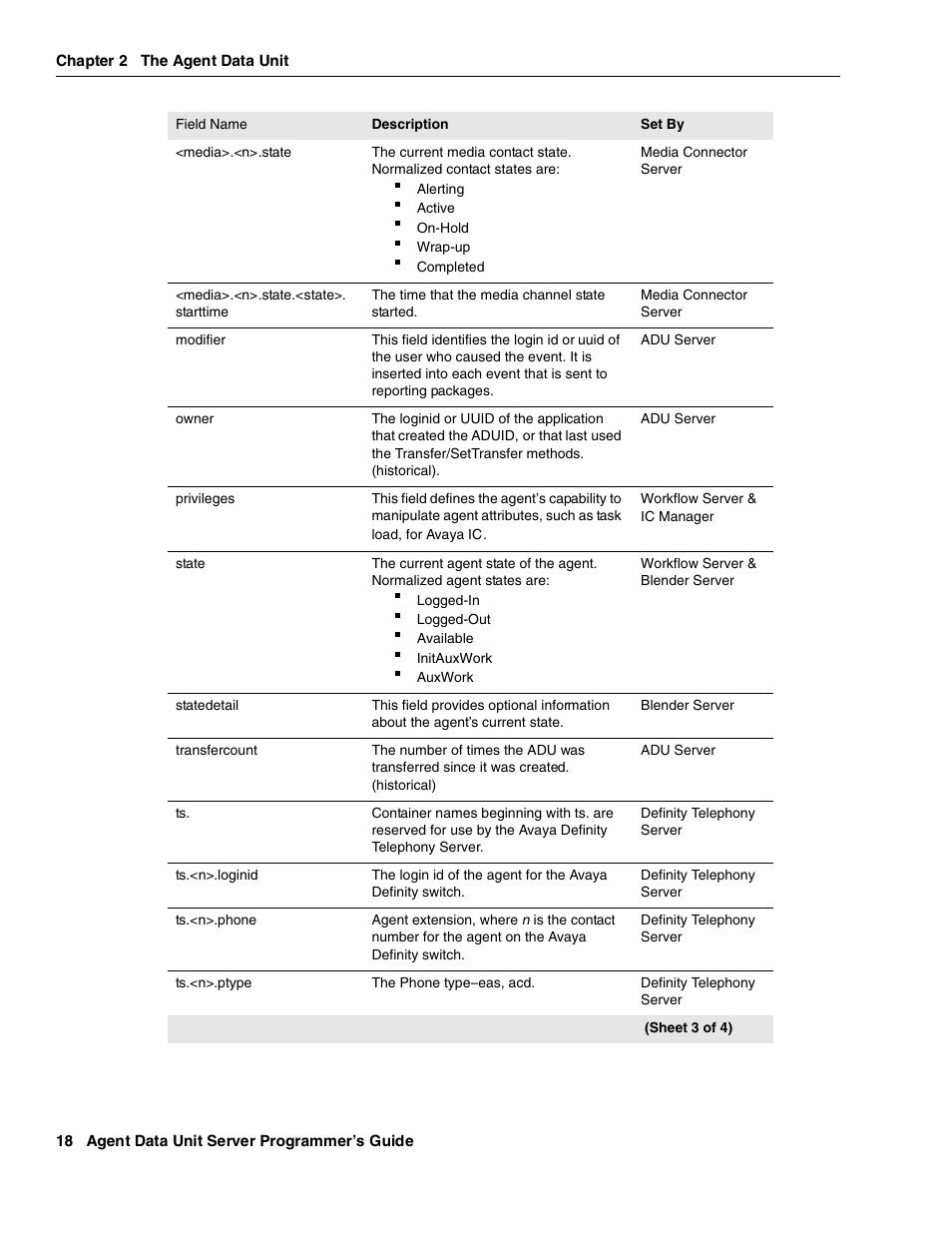 Avaya Interaction Center DXX-1015-01 User Manual | Page 18 / 74