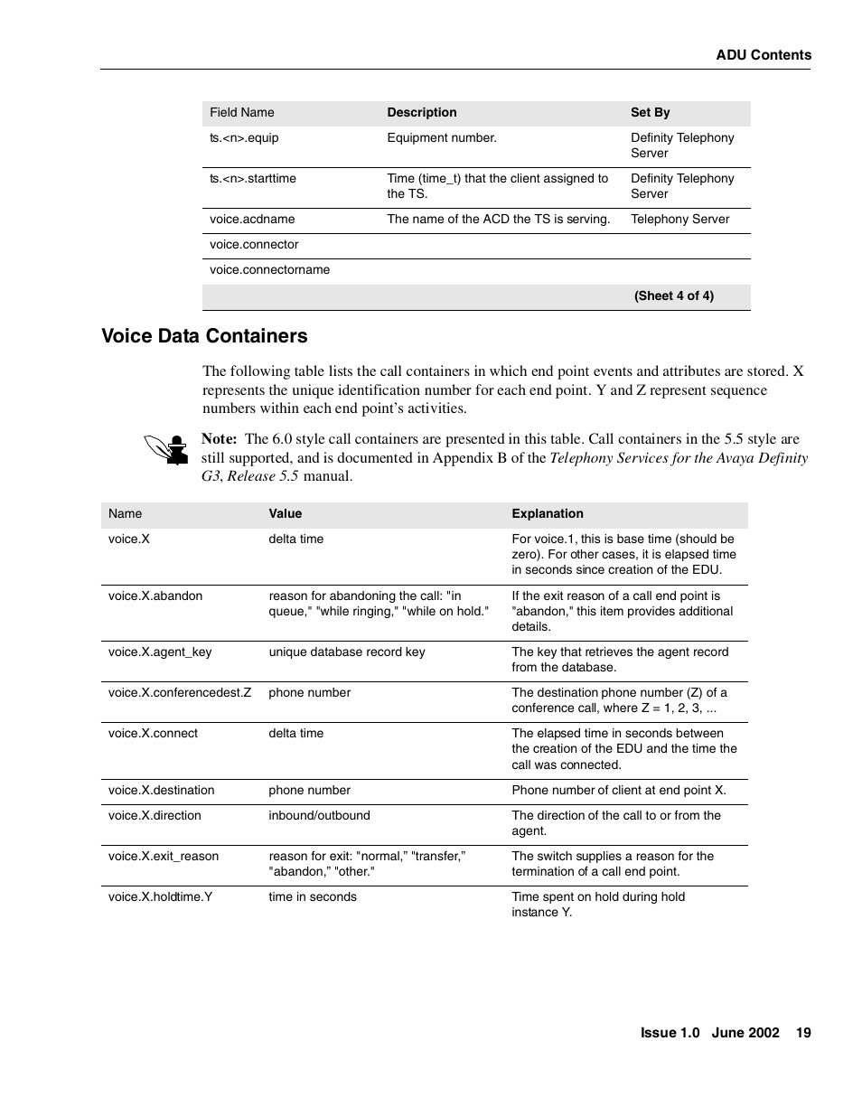 Voice data containers | Avaya Interaction Center DXX-1015-01 User Manual | Page 19 / 74