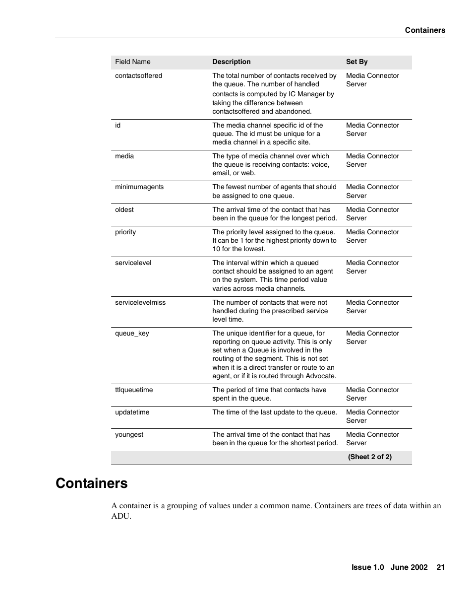 Containers | Avaya Interaction Center DXX-1015-01 User Manual | Page 21 / 74