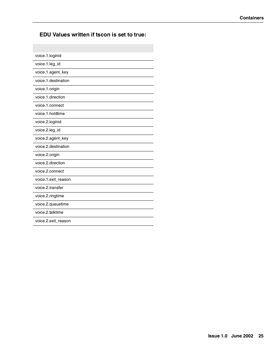 Edu values written if tscon is set to true | Avaya Interaction Center DXX-1015-01 User Manual | Page 25 / 74