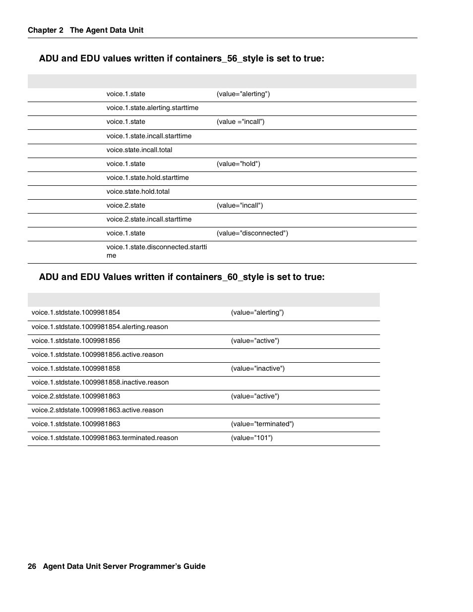 Avaya Interaction Center DXX-1015-01 User Manual | Page 26 / 74