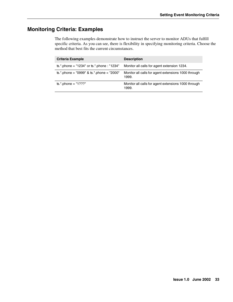 Monitoring criteria: examples | Avaya Interaction Center DXX-1015-01 User Manual | Page 33 / 74